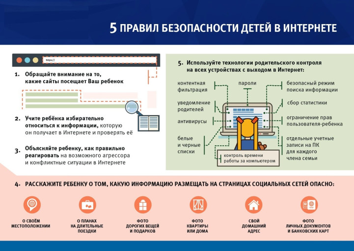 Кибербезопасность Кибербезопасность.
